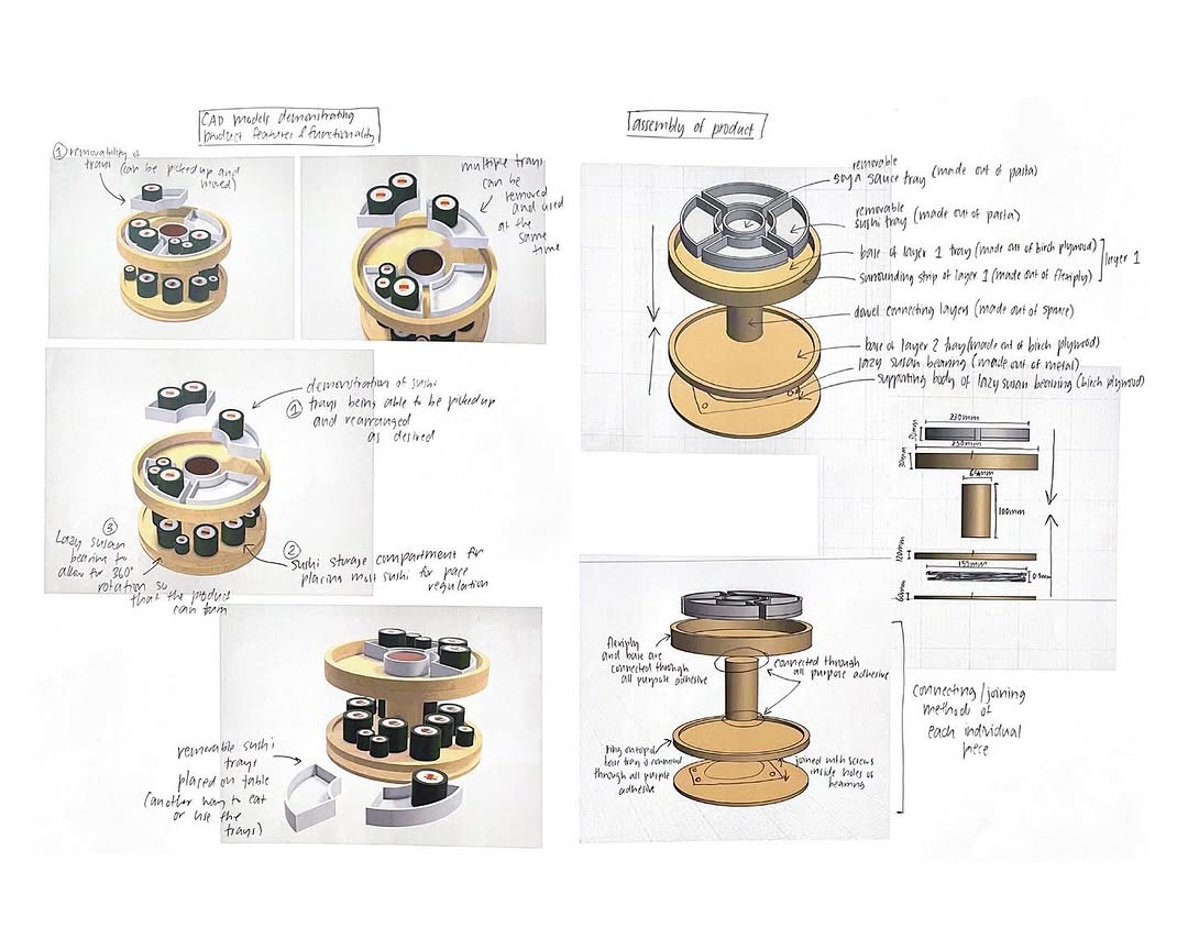 Work by Anoushka Patel, Ilustrador, in Londres