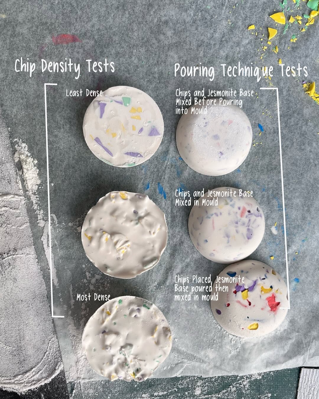 Work by Anoushka Patel, Ilustrador, in Londres