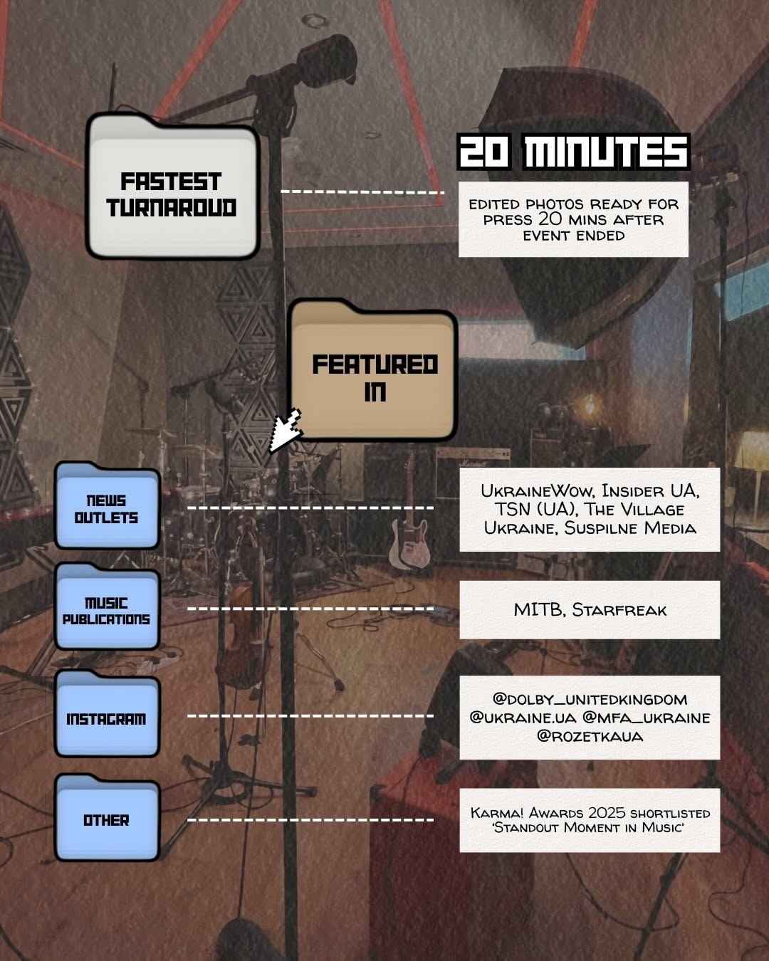 Work by Anastasiia Fursevych, Ilustrador, in Londres